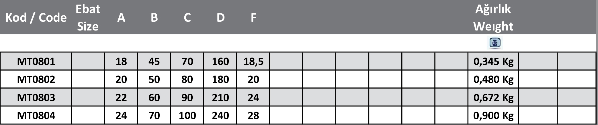 Damla Üçlü Menteşe