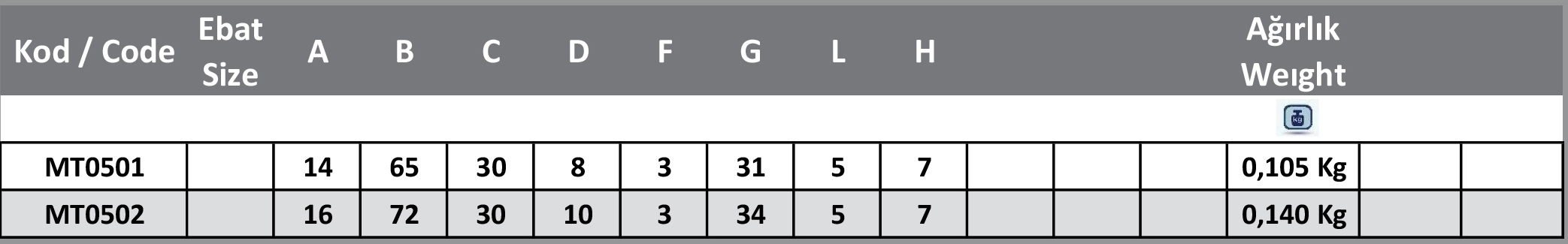 Delikli Kenardan Tek Kat Saçlı Menteşe