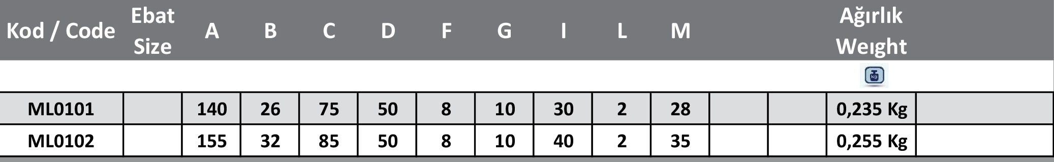 Kızaklı Kapı Üstü Mandalı