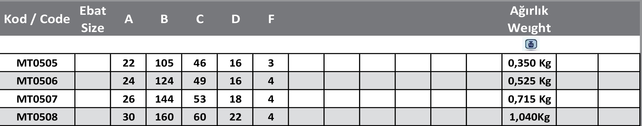 Kenardan Tek Kat Saçlı Menteşe