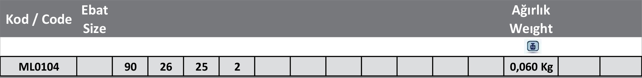 Pencere ve Kuzuluk Mandalı