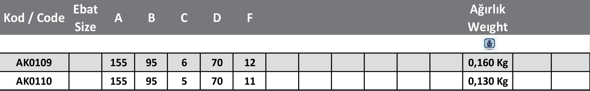 Ferforje Yapraklı C