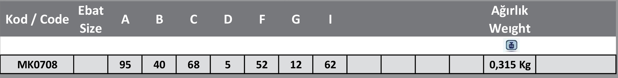 Pvc Yardım Ayarlı Plastik Denge