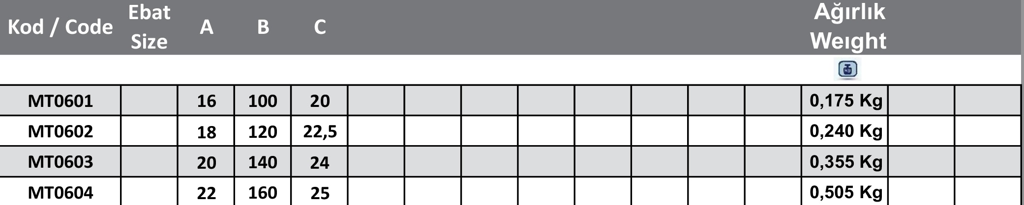 Damla Bilyalı Menteşe