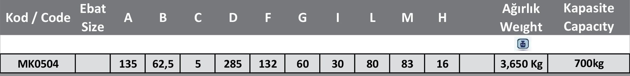 Dörtlü Şarlon Makarası